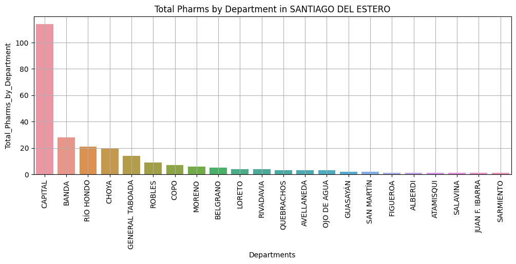 ../_images/notes_data_exploratory_en_41_12.png