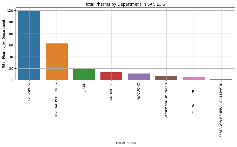 ../_images/notes_data_exploratory_en_41_13.png