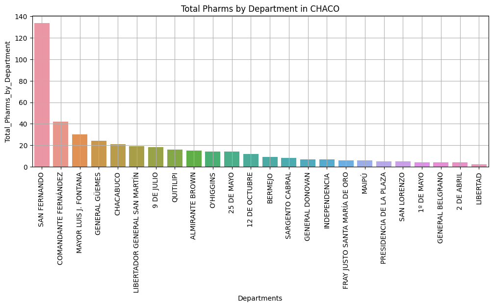 ../_images/notes_data_exploratory_en_41_7.png