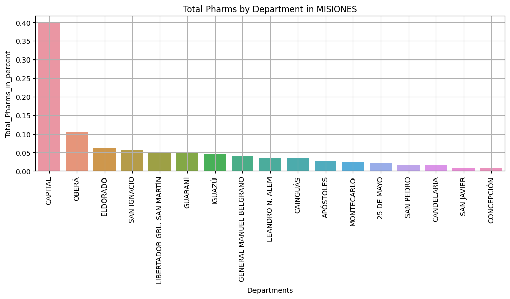 ../_images/notes_data_exploratory_en_42_4.png