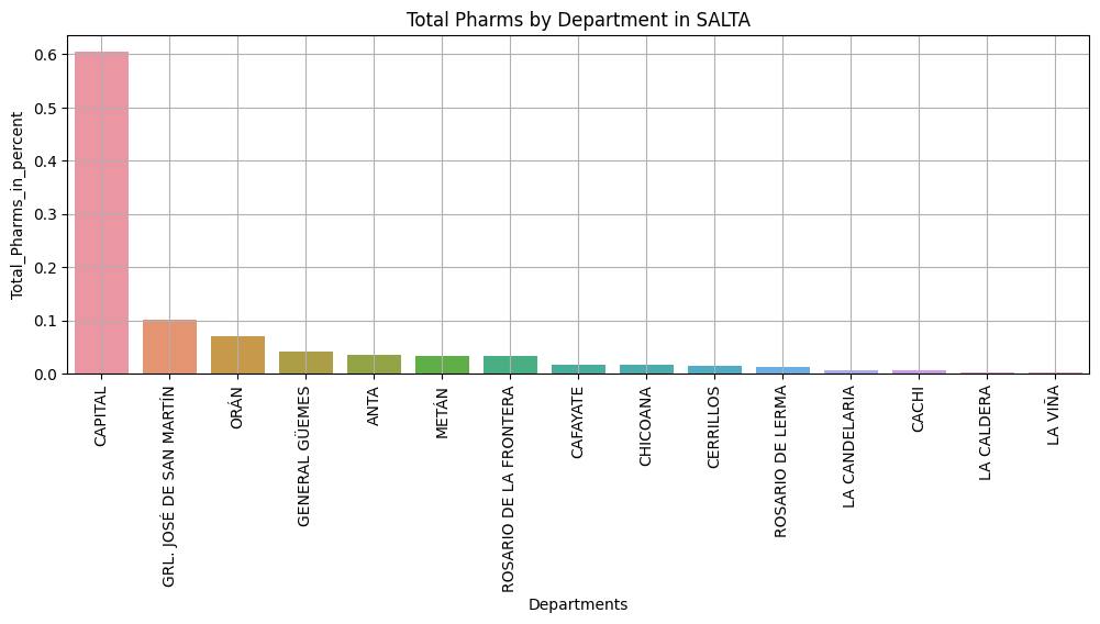 ../_images/notes_data_exploratory_en_42_8.png
