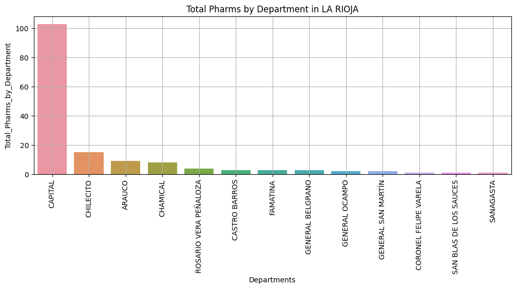 ../_images/notes_data_exploratory_en_41_20.png
