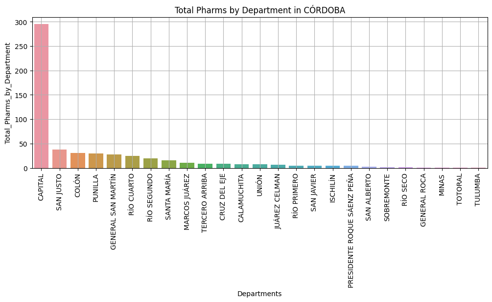 ../_images/notes_data_exploratory_en_41_5.png