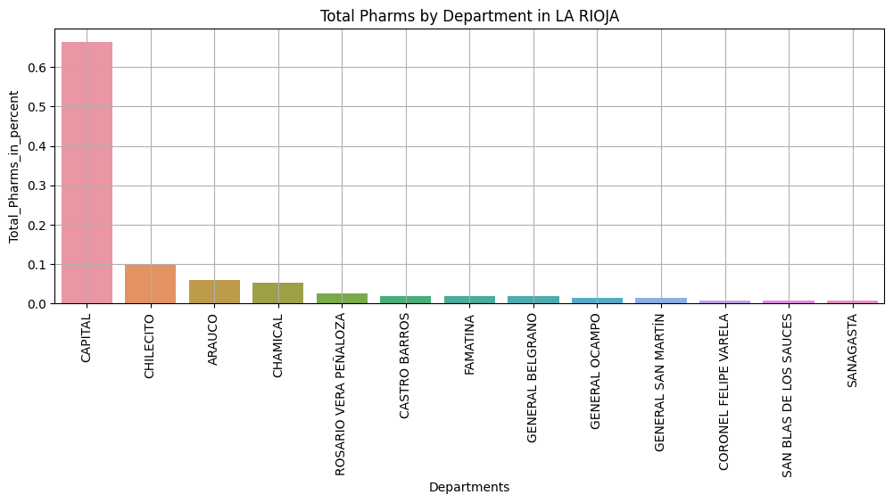 ../_images/notes_data_exploratory_en_42_20.png